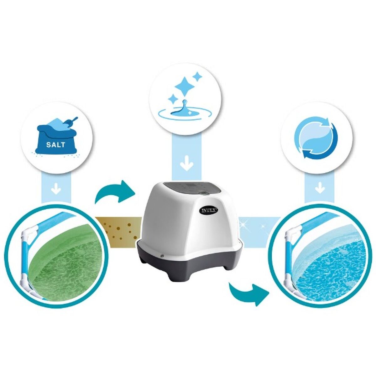 V9HE5493A89F226737817E68FD265E581BFR7096810P2