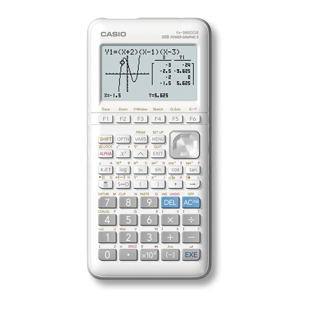 Graphing